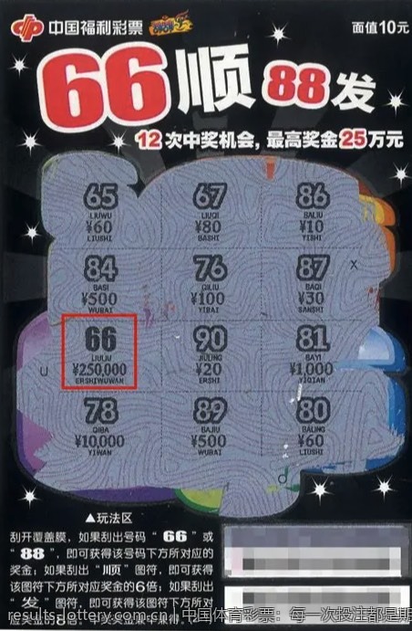 中国体育彩票：每一次投注都是期待